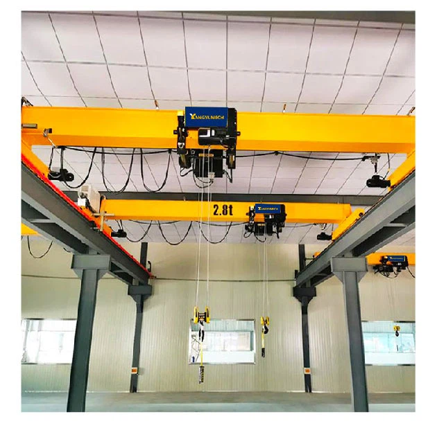 Crane Overhead Girder tunggal Eropah